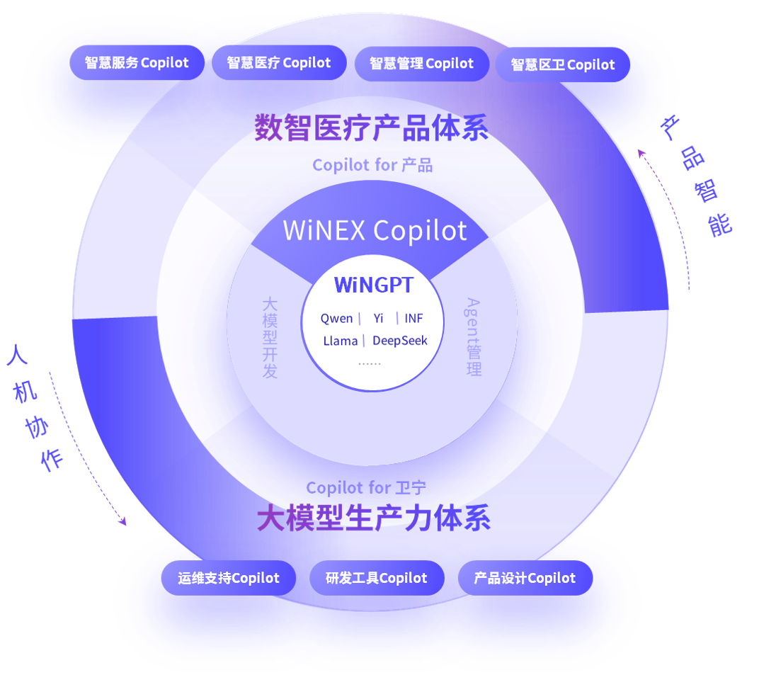 微信圖片_20250217093859.png 微信圖片_20250217093859.png