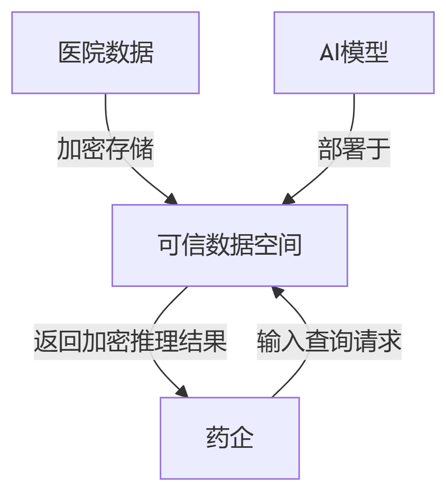 微信圖片_20250507154715.png 微信圖片_20250507154715.png