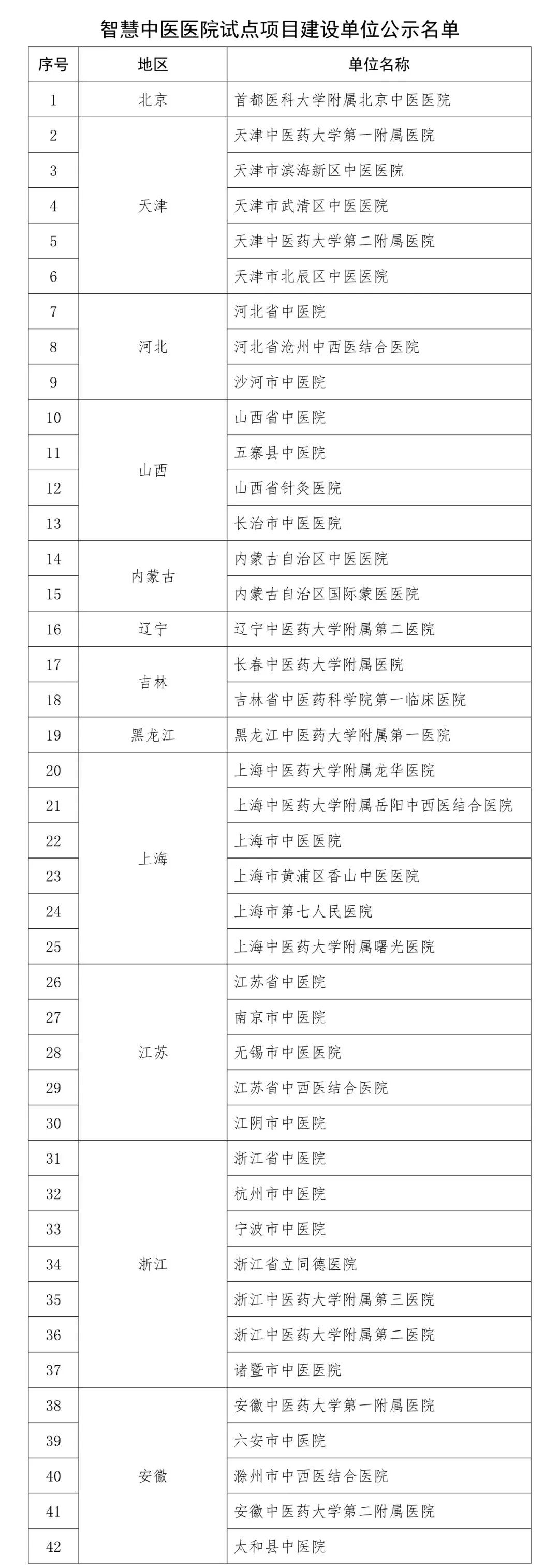 微信圖片_20250521113732.jpg 微信圖片_20250521113732.jpg