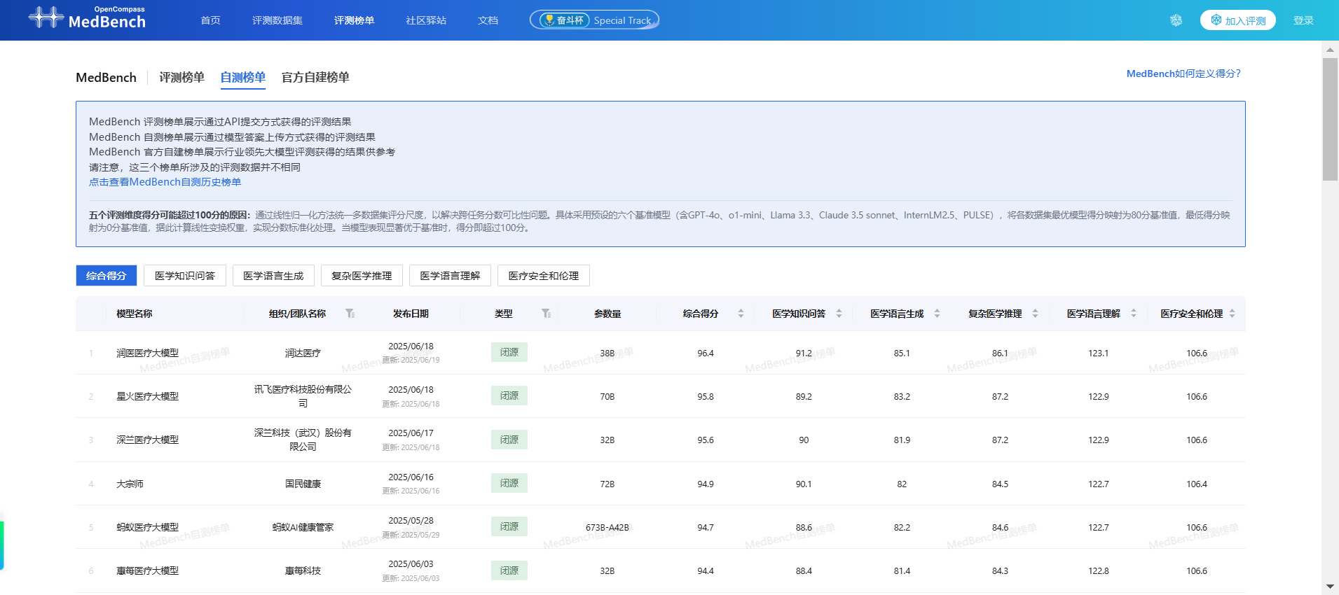 微信圖片_20250623170138.png 微信圖片_20250623170138.png