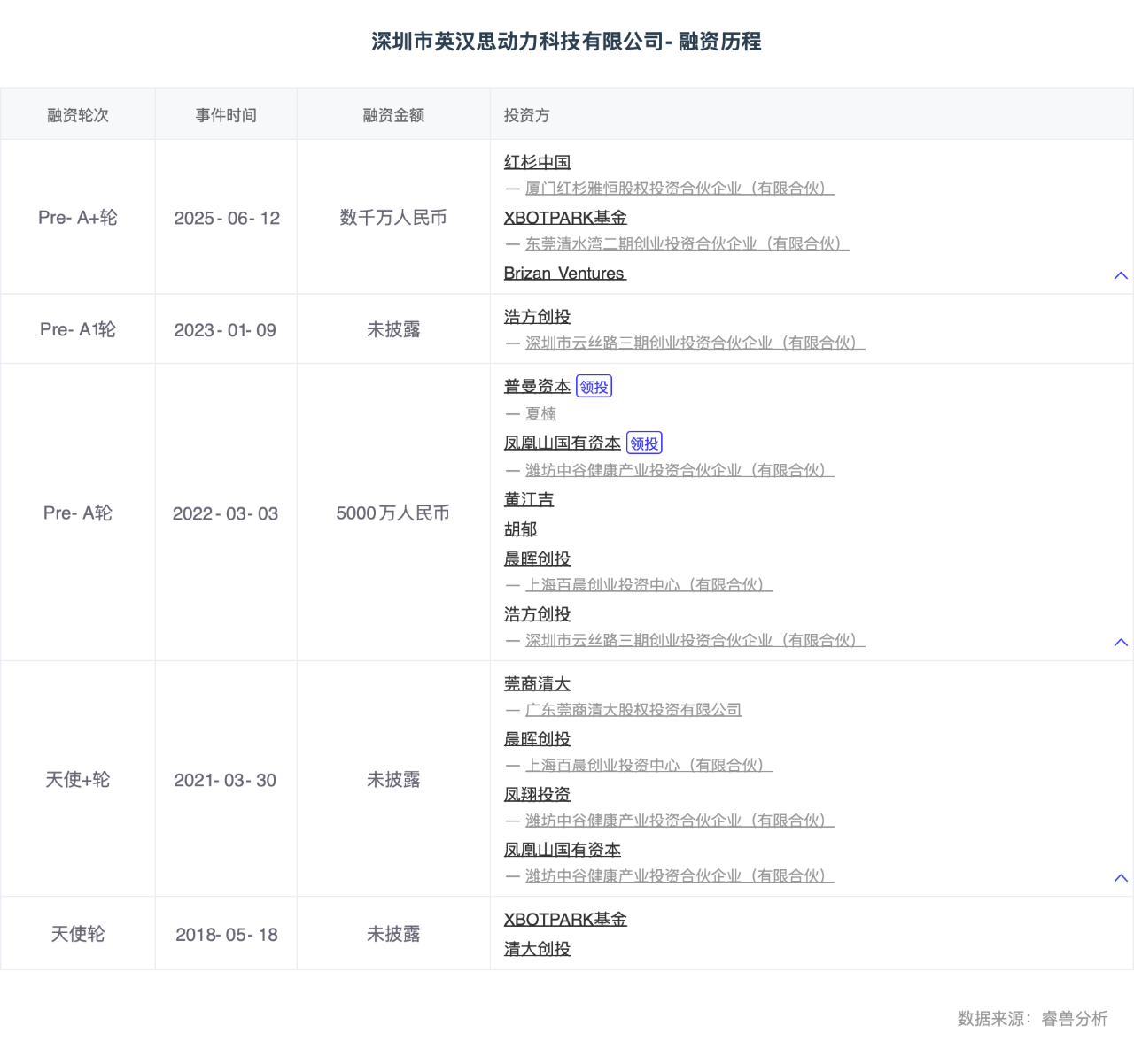 微信圖片_20250618205931.png 微信圖片_20250618205931.png