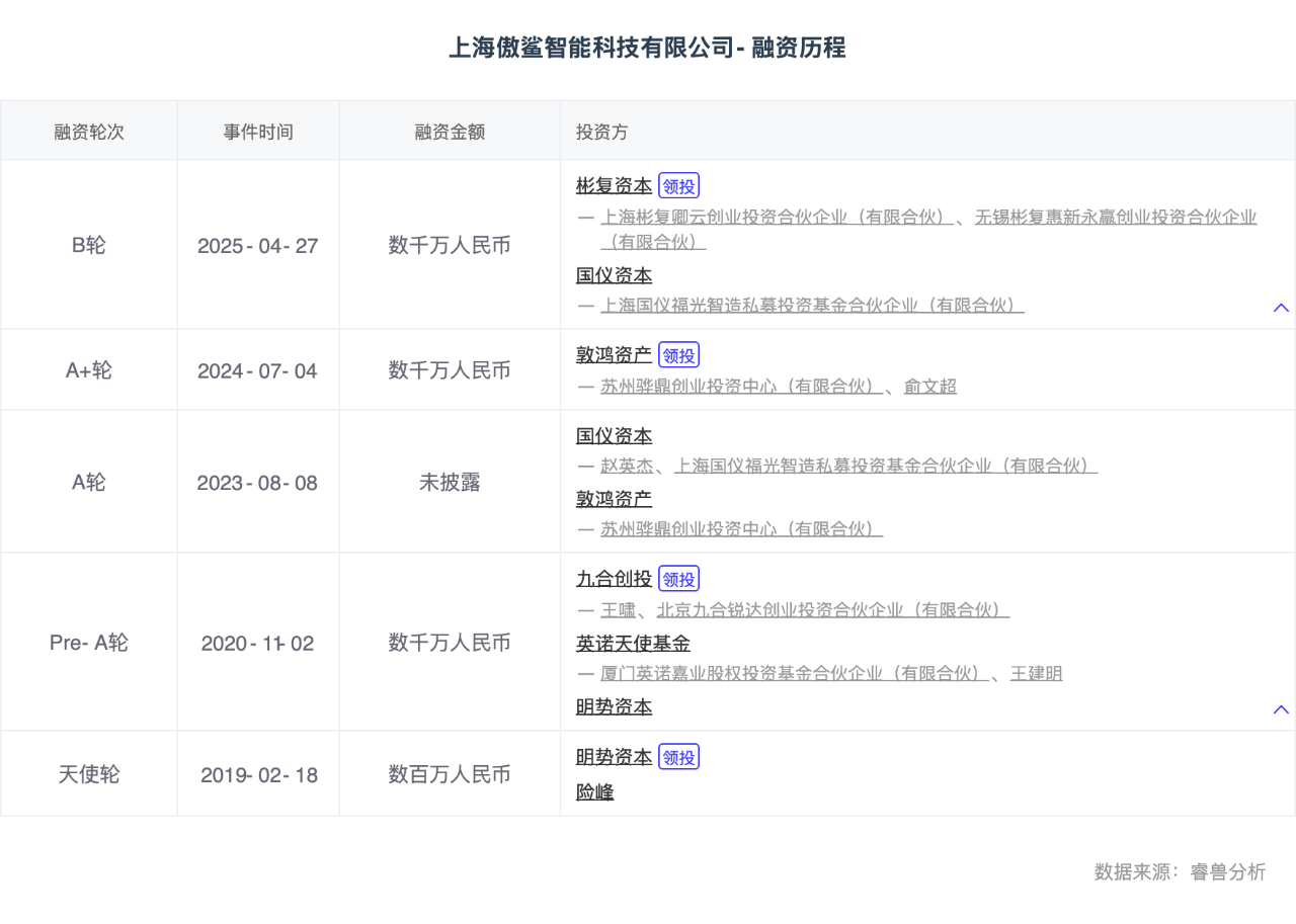 微信圖片_20250618205920.png 微信圖片_20250618205920.png