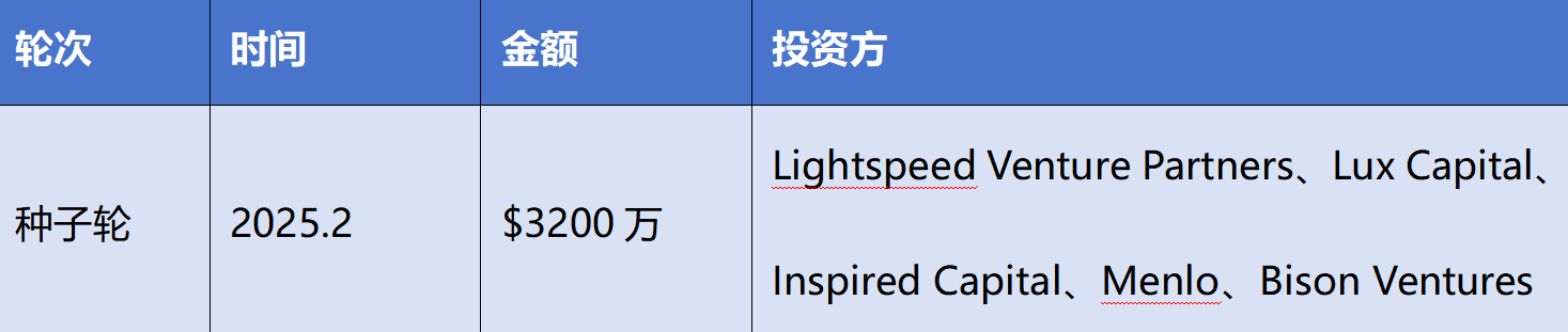 微信圖片_20250701095443.png 微信圖片_20250701095443.png