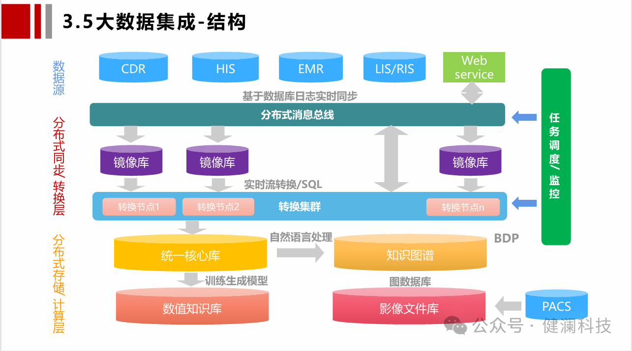 微信圖片_20250724110713.png 微信圖片_20250724110713.png