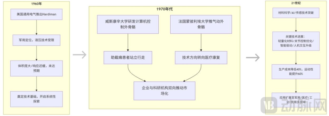 微信圖片_20250720225642.png 微信圖片_20250720225642.png