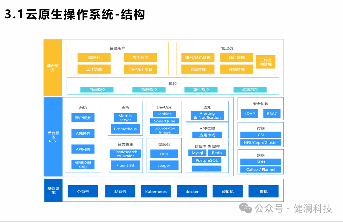 微信圖片_20250804173048.png 微信圖片_20250804173048.png