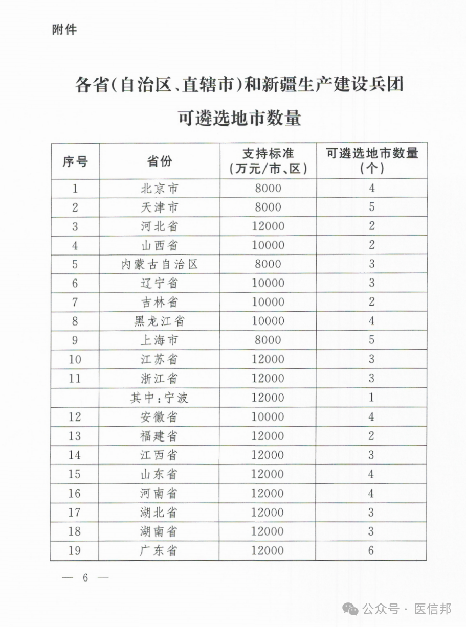 微信圖片_2026-01-23_101356_352.png 微信圖片_2026-01-23_101356_352.png