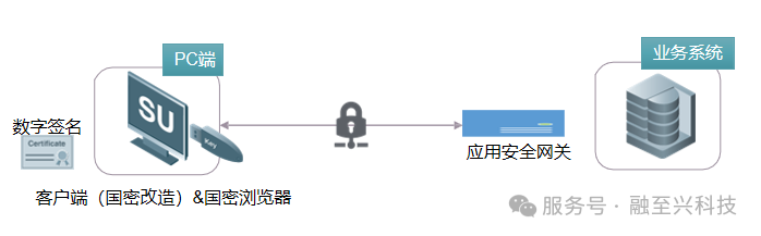 微信圖片_2026-02-08_112158_969.png 微信圖片_2026-02-08_112158_969.png