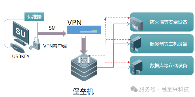 微信圖片_2026-02-08_112233_316.png 微信圖片_2026-02-08_112233_316.png